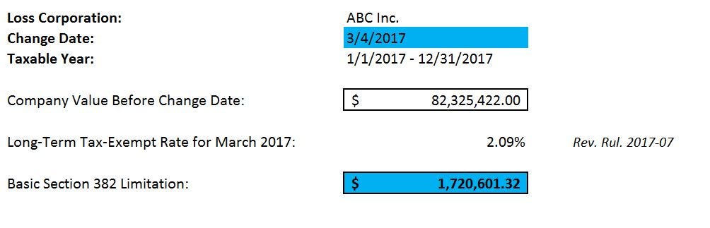 Section 382 Ownership Change — February 2017 | by Section 382 Solutions ...