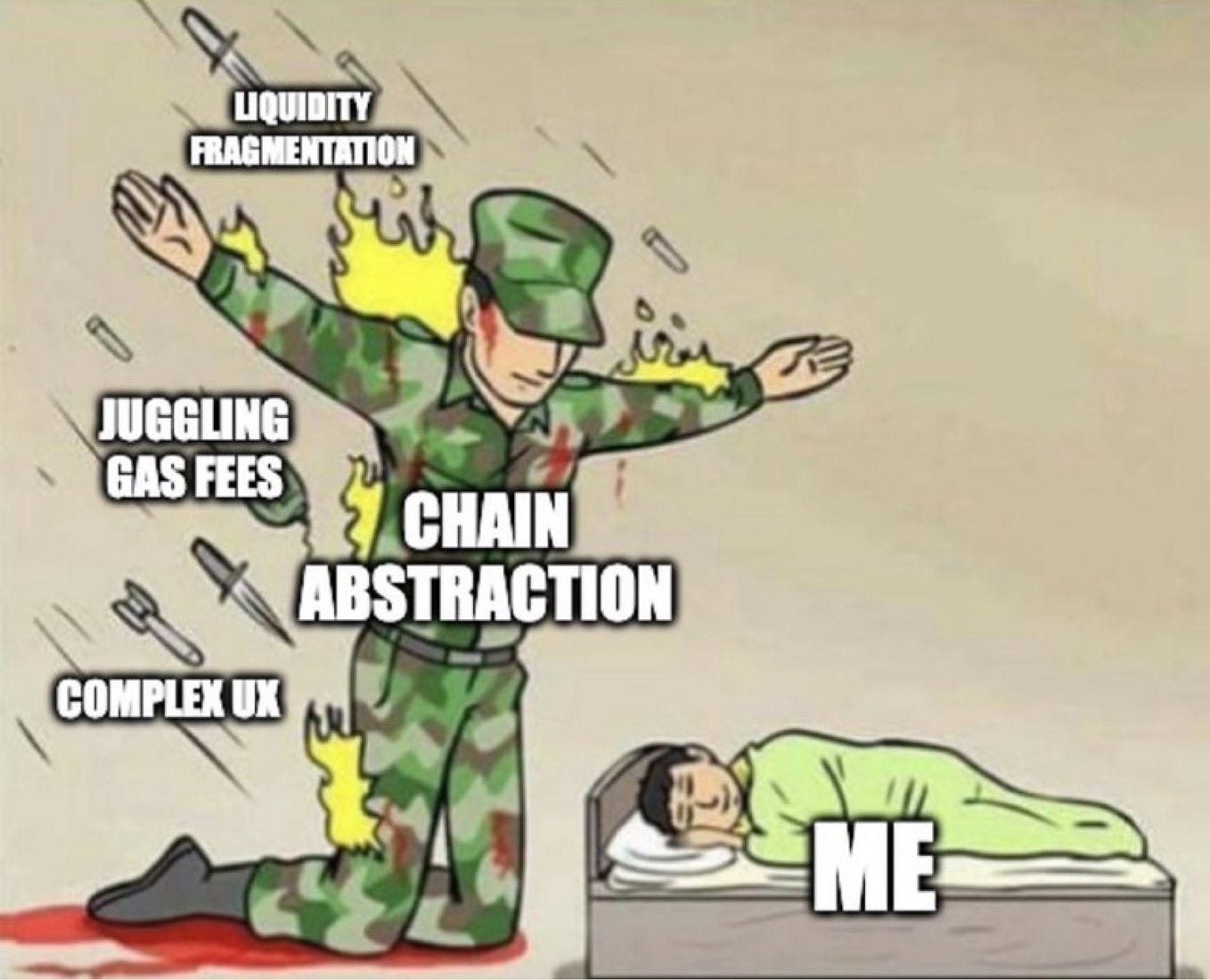 Thravos to our ecosystem!🎉 Casper Defi Medium