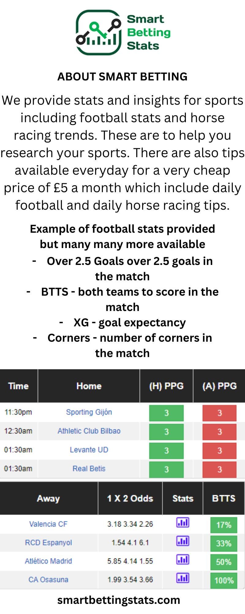 football stats and tips