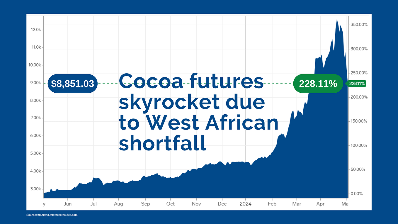 Kenya’s 2024 devastating floods have affected over 412,000 people by