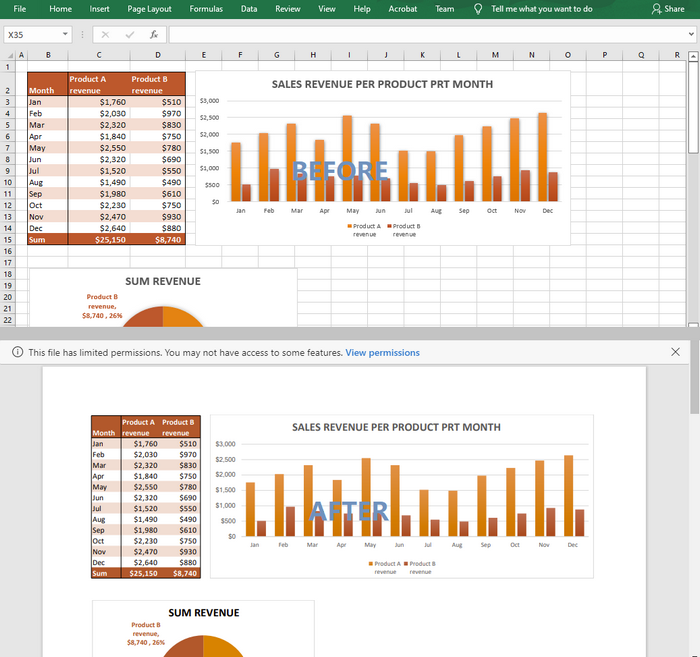 C How to Convert PDF to Excel. PDF is a great tool for sharing the