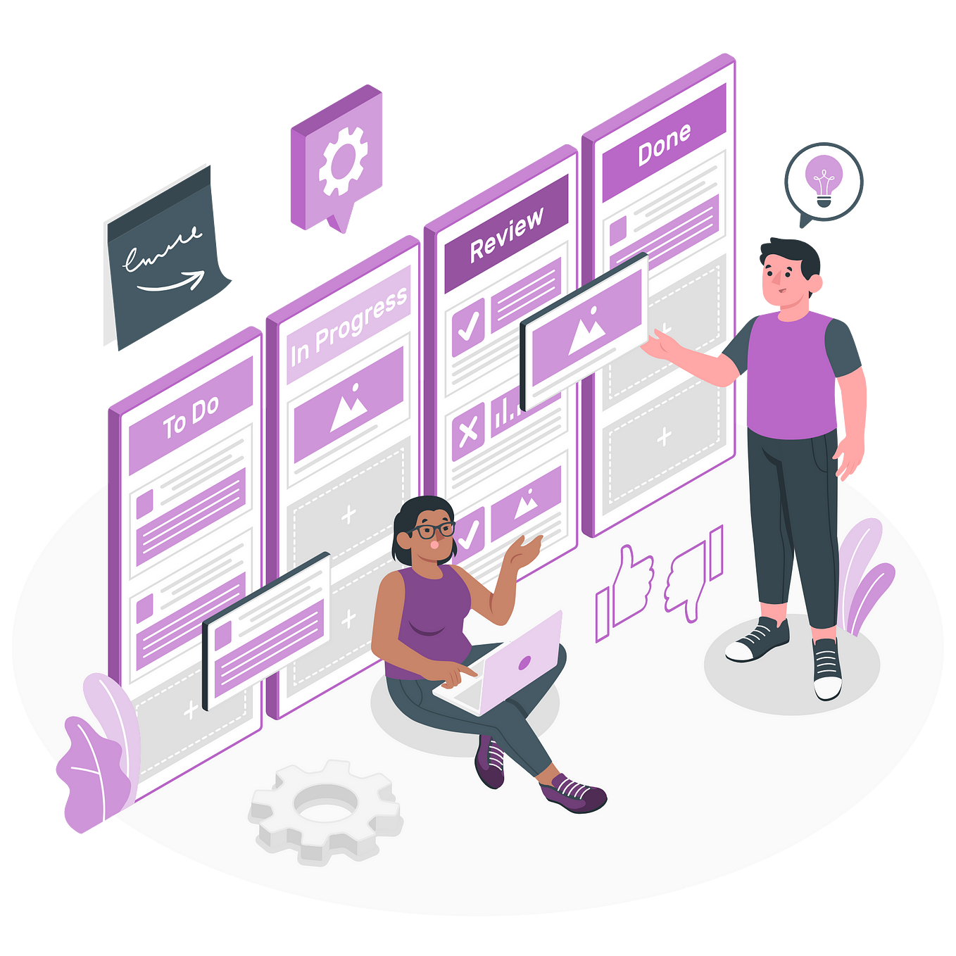 What is Kanban Board? Kanban System Explained | by Kanban board | Medium