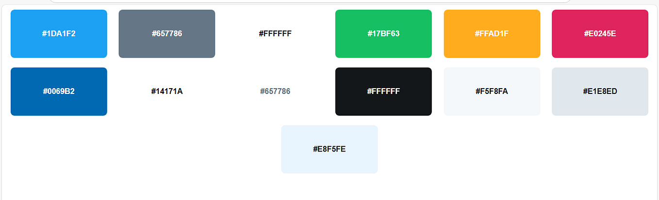 Create a simple responsive image gallery with HTML and CSS | by Tim ...
