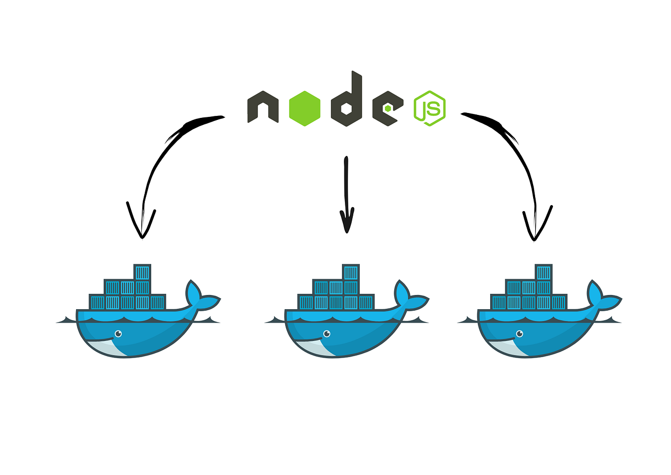 Smooth Sailing with Vite: A Guide to CORS Error Prevention in React ...