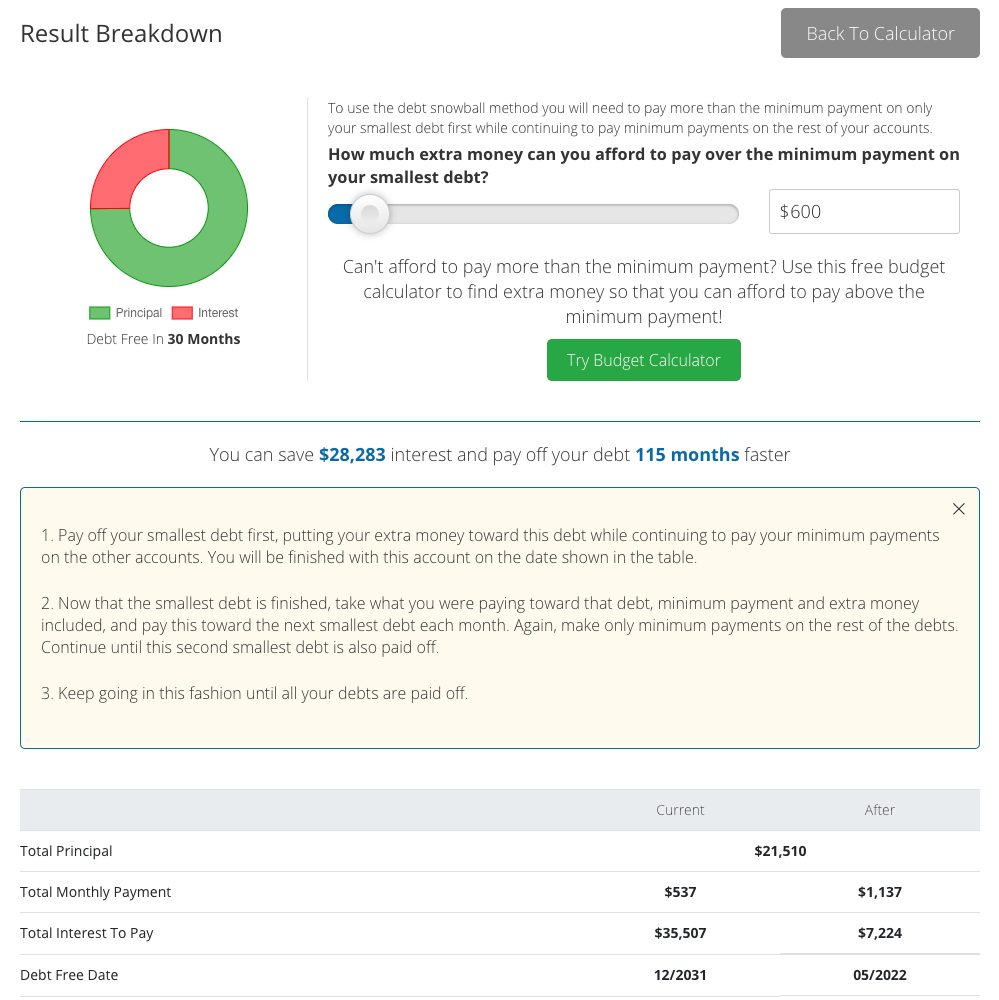 Midland Credit Management Can they garnish your wages? by Paul J