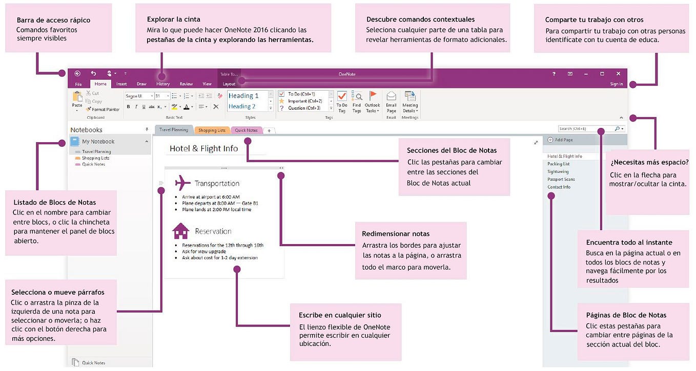Crear una encuesta usando Microsoft Forms en OneNote | by Javier ...