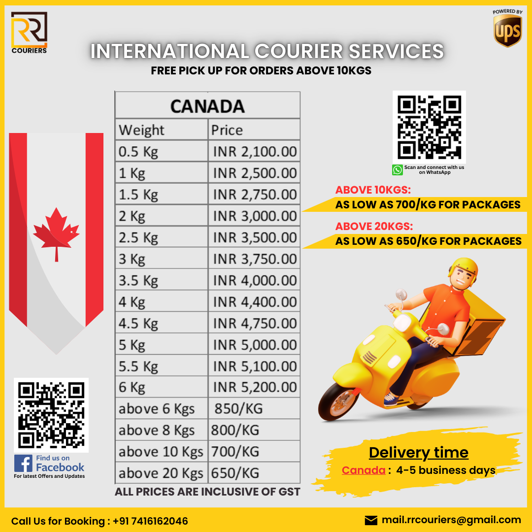 USA Price List for Shipping RR Couriers Medium