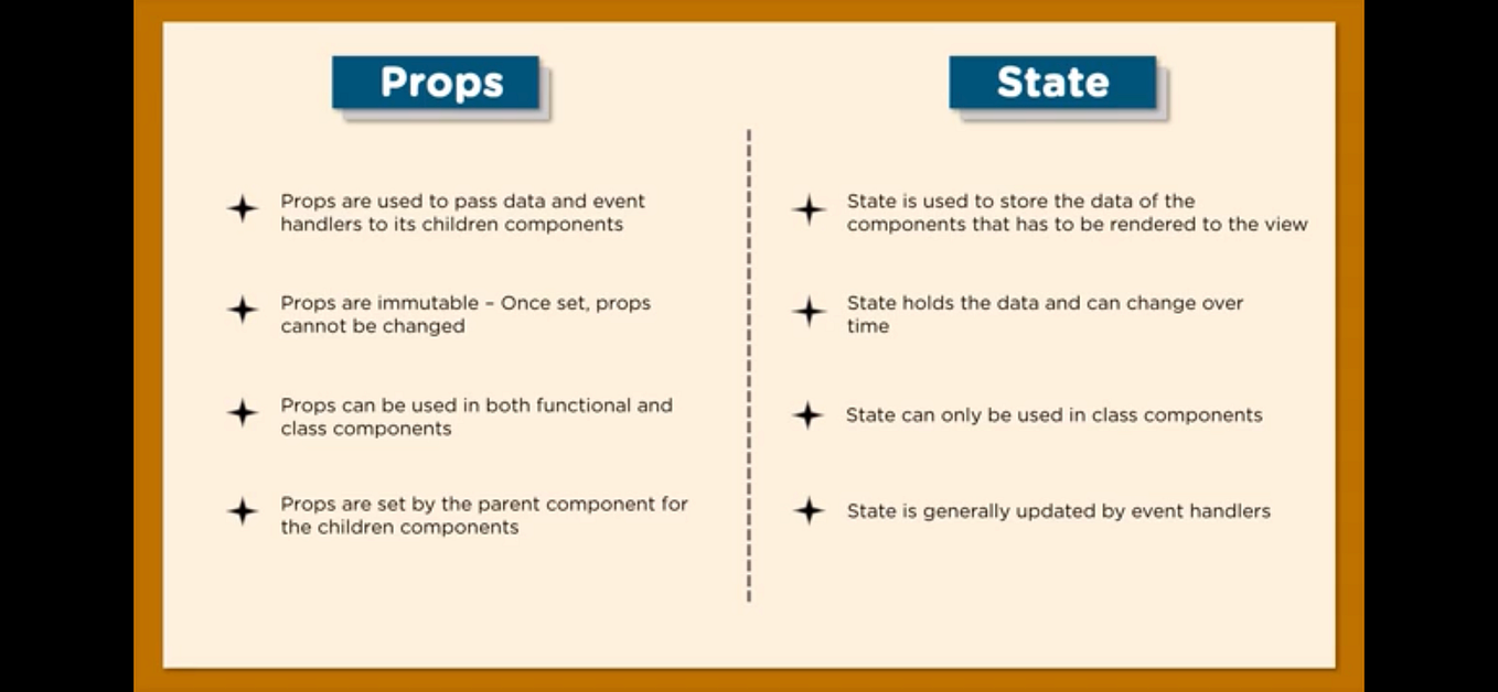 A look into the globals() Function in Python | by Aobrien | Medium