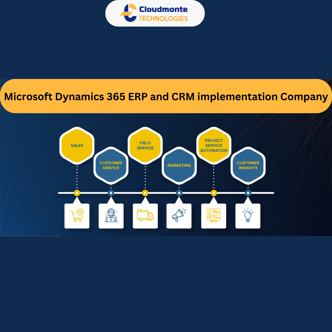 Microsoft Dynamics 365 Business Central Development Company Medium