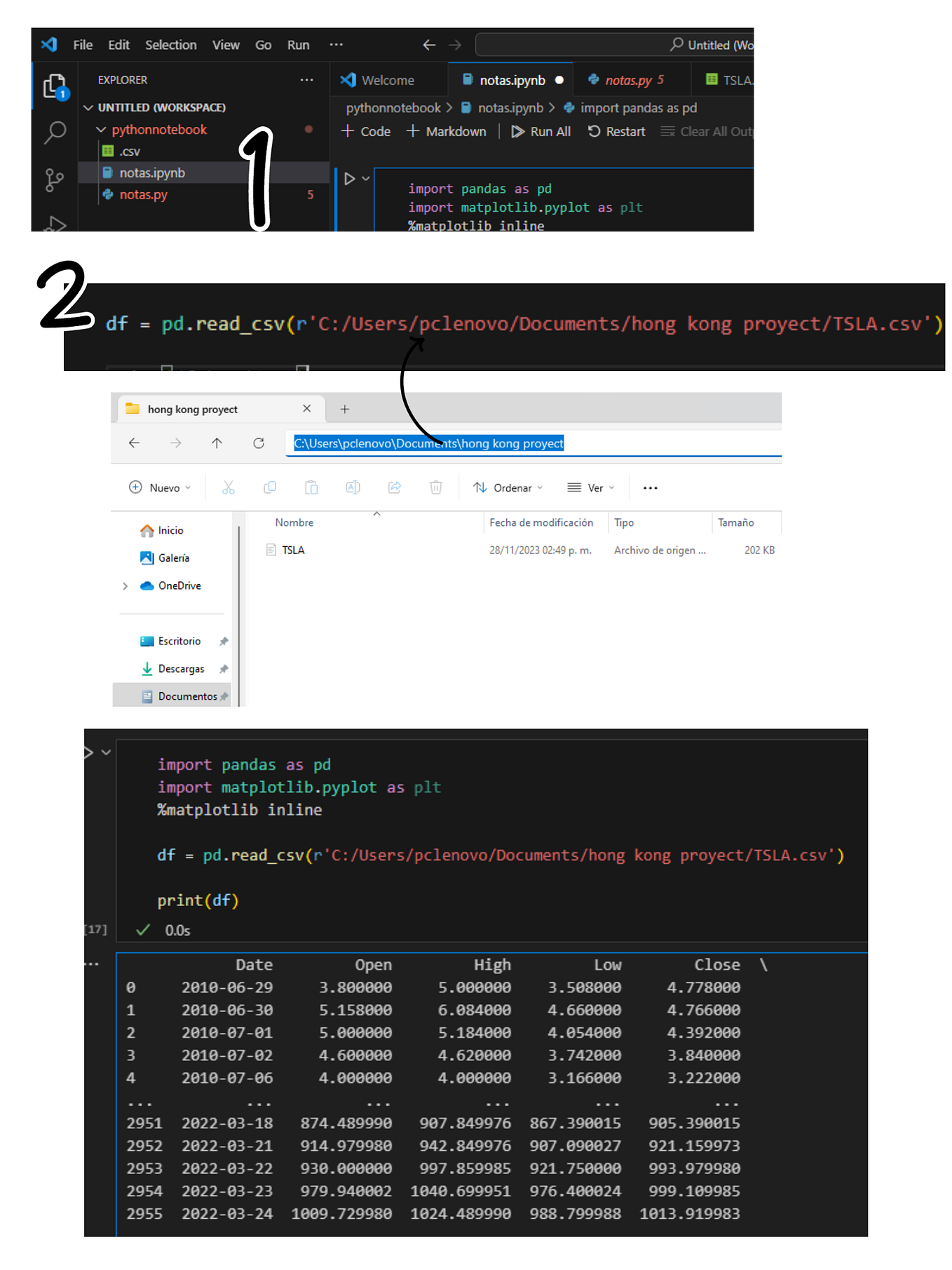 Electric Vehicle Population with Python and Tableau | by Handy Sherlyn ...