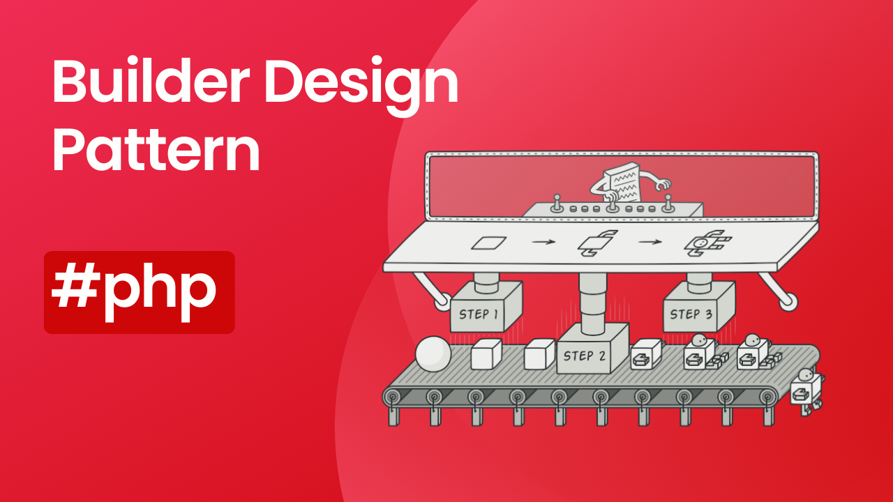 The Ultimate Guide to Building a Successful PHP Development Team | by ...