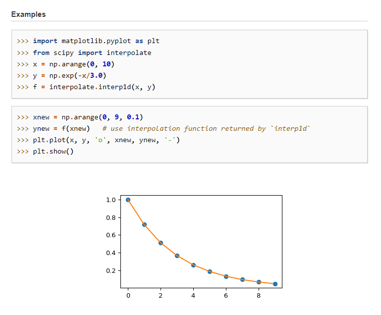 Interpolation โดย Julia และ Python Week 2 | by อันดา พัฒนชู | Medium