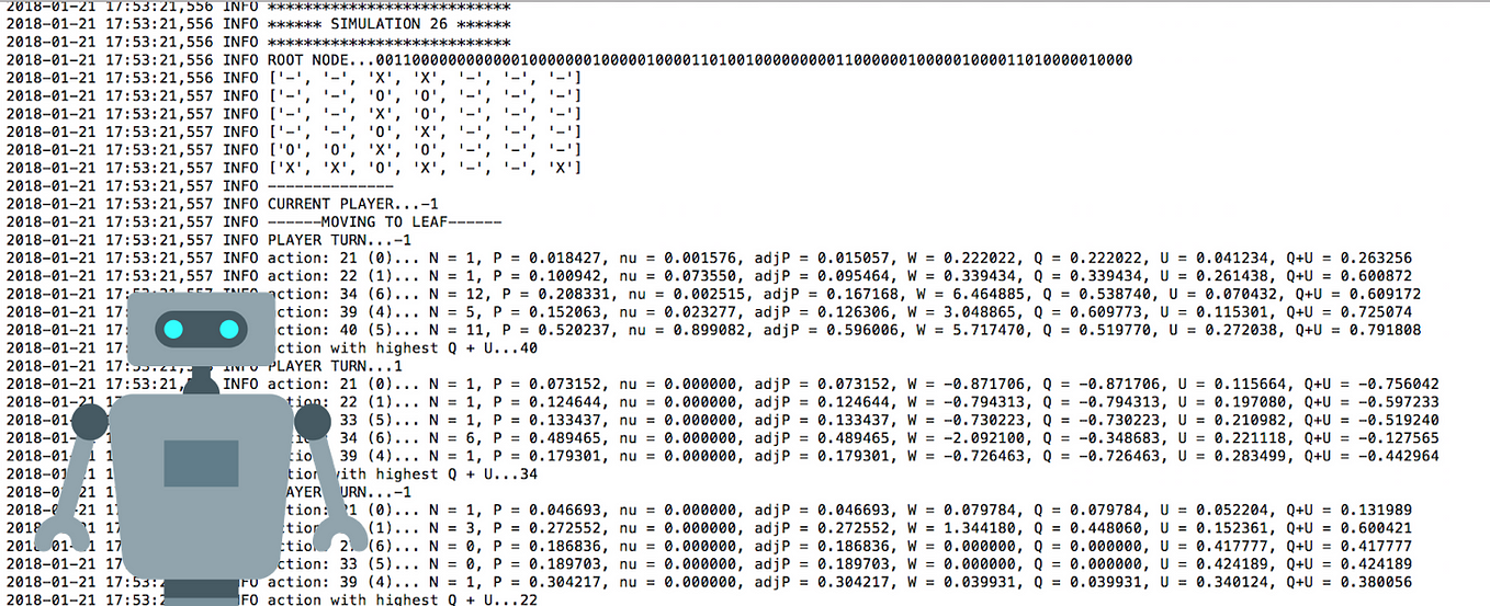 Comparison of network architecture of AlphaZero and NoGoZero+ (5