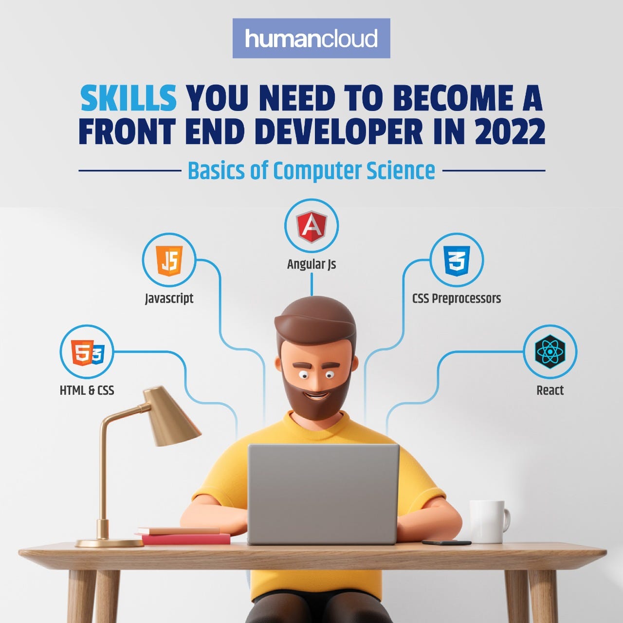 Skills you need to become a front end developer in 2022 - Humancloud ...