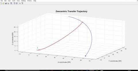 How to Compare Cell Arrays of Strings in MATLAB using strcmp | by ...