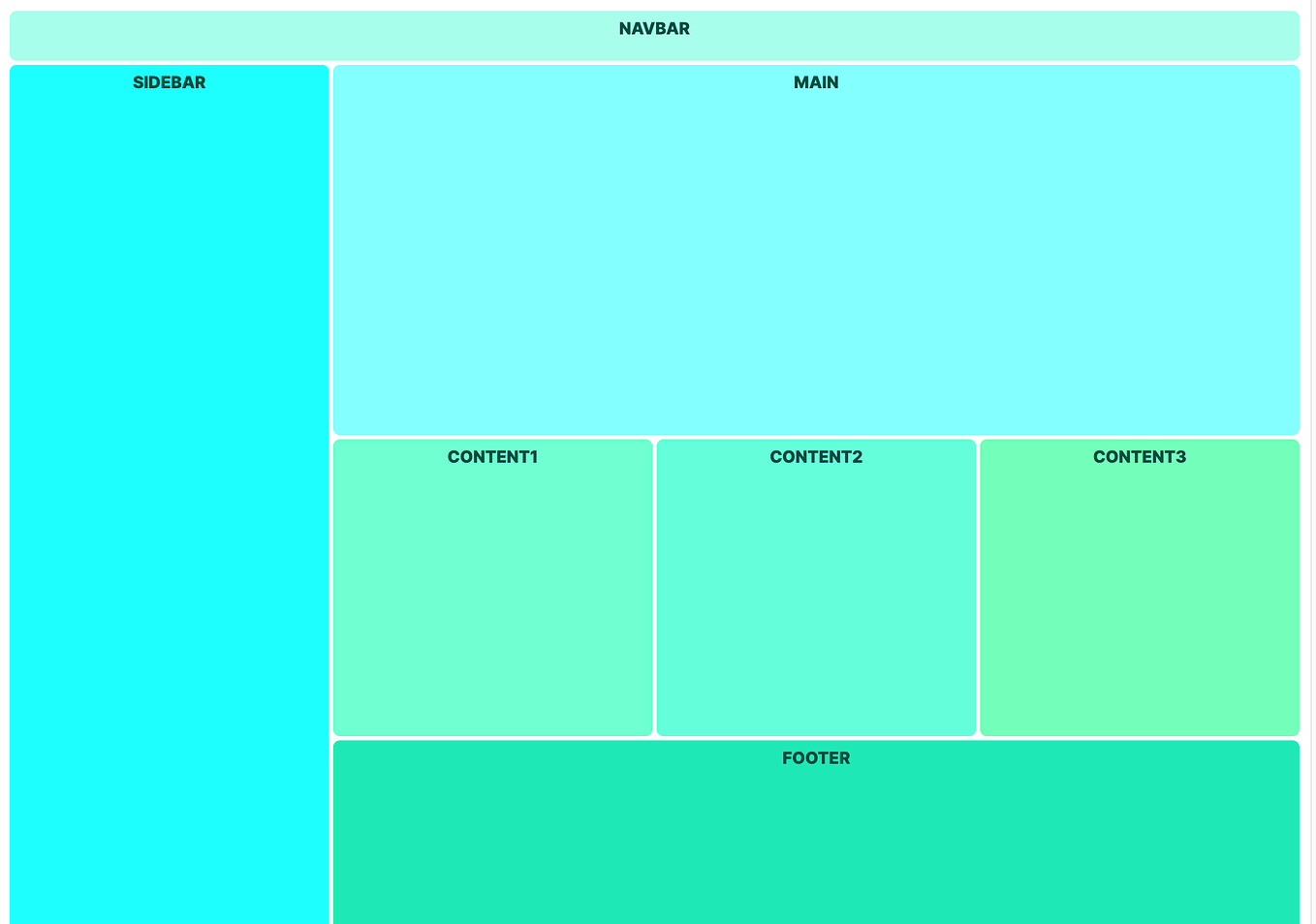 Styling React Forms with CSS. Your React Form works! congrats but now ...