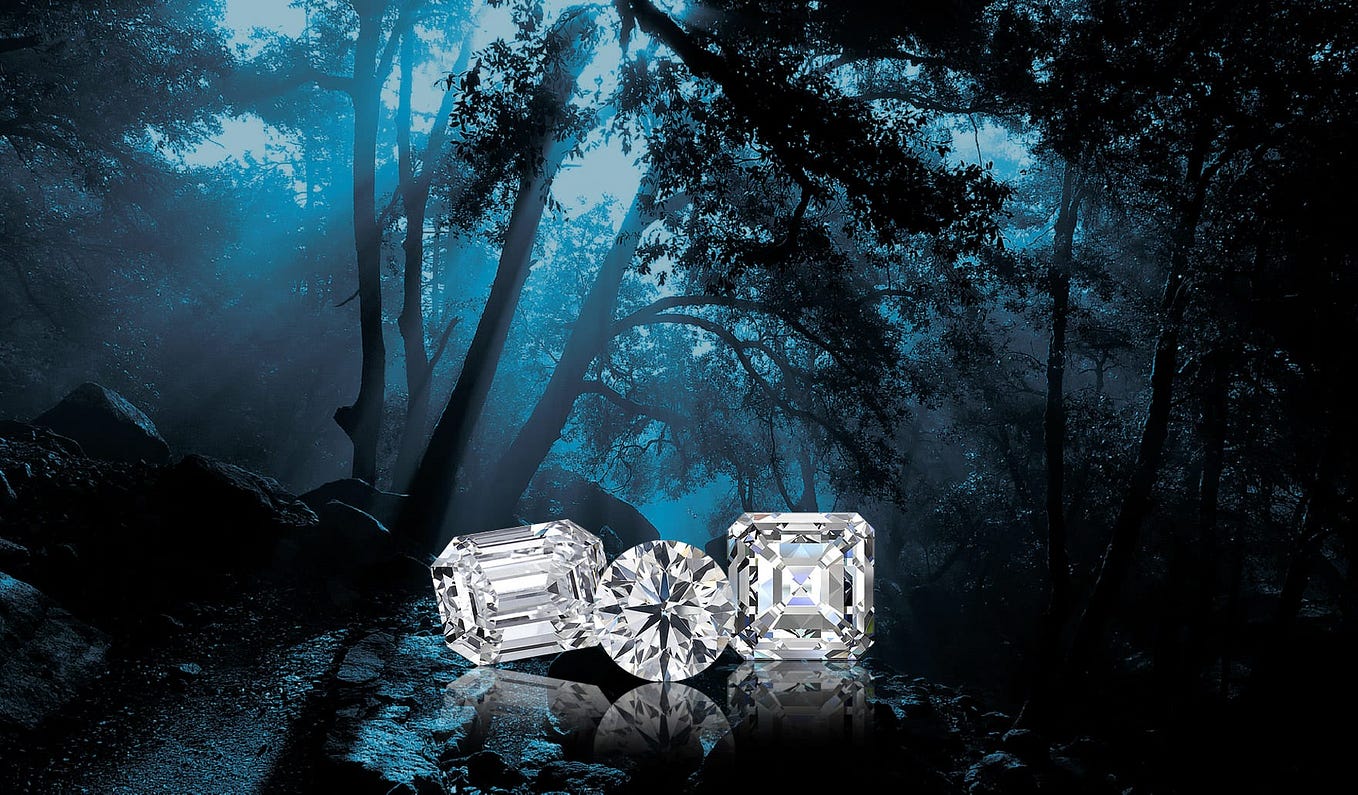 Buyers’ Guide for LabCreated Diamonds Rings by Diamonds Medium