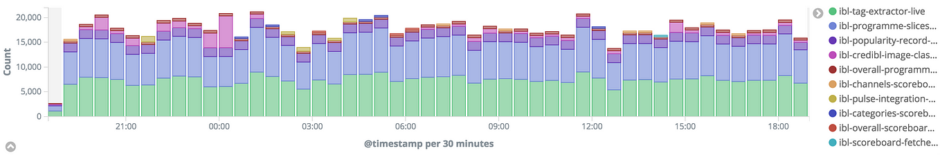 bloxlink-fetch - npm Package Health Analysis