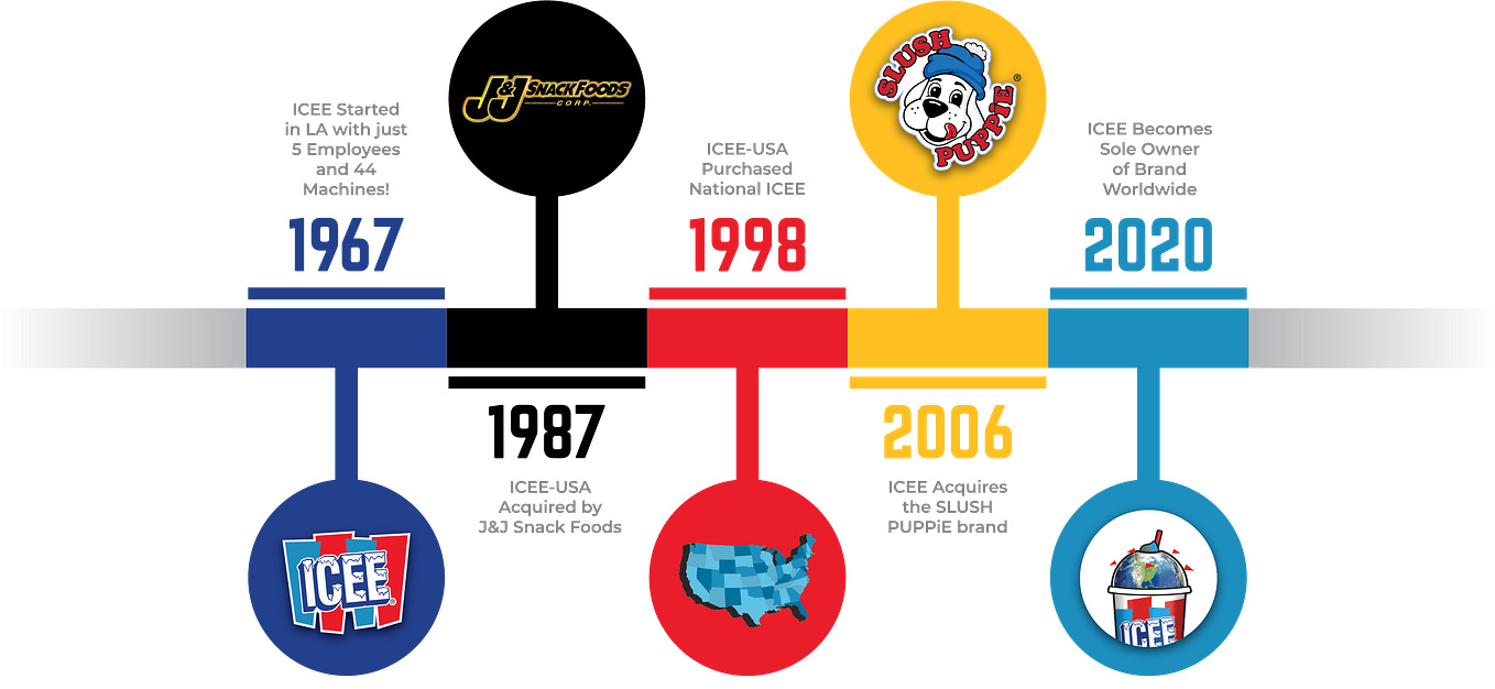 Great fun. Now I'm racking my brain trying to recall Santa's nemesis