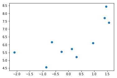 Image caption by transfer learning — Flickr8k data | by LU ZOU | Medium