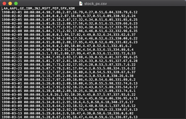 The Jupyter Notebook Formatting Guide | by Raghu Prodduturi | Analytics ...