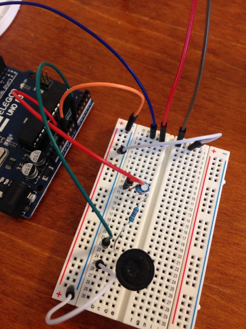 Implementing SIFT in Python. There’s a lot of content about SIFT… | by ...