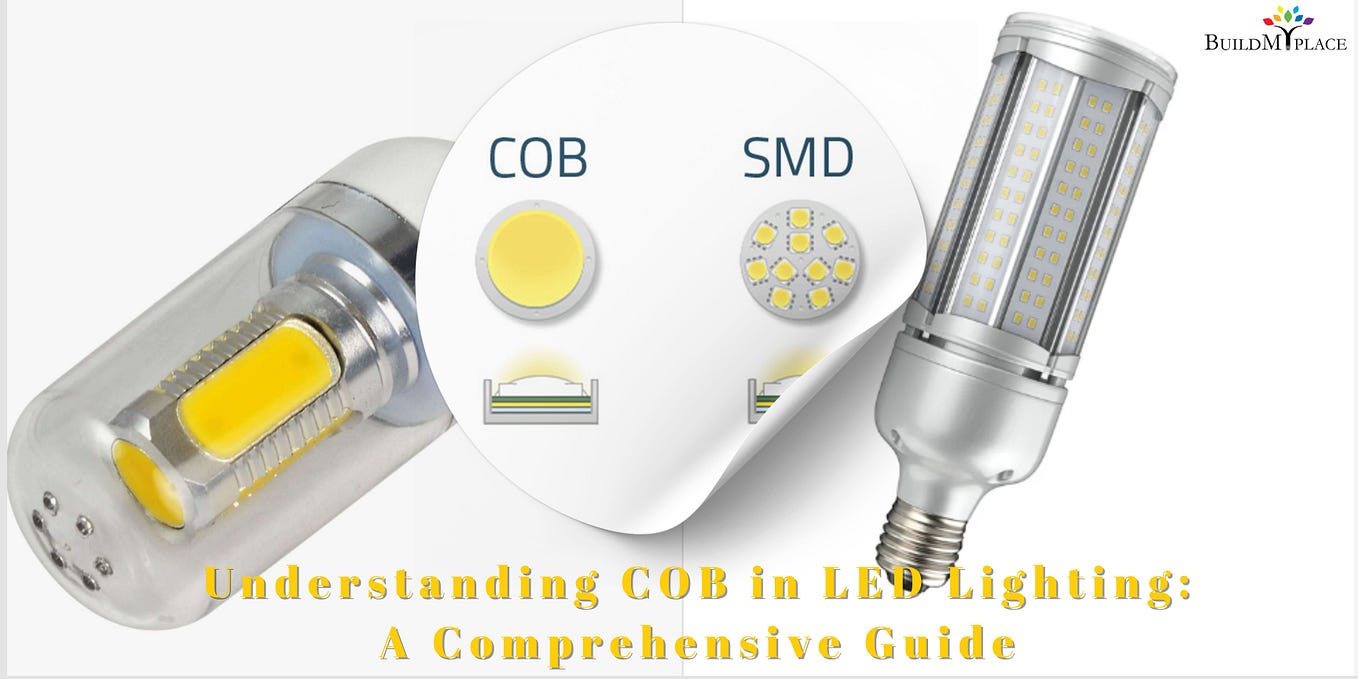 Edge Lit vs. Backlit LED Panels What Sets Them Apart? by Gala Stuart
