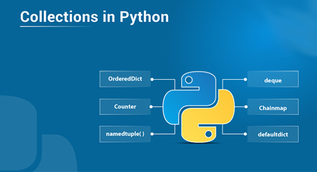 Learn How To Use Arrays In Python With Example | by Aayushi Johari ...