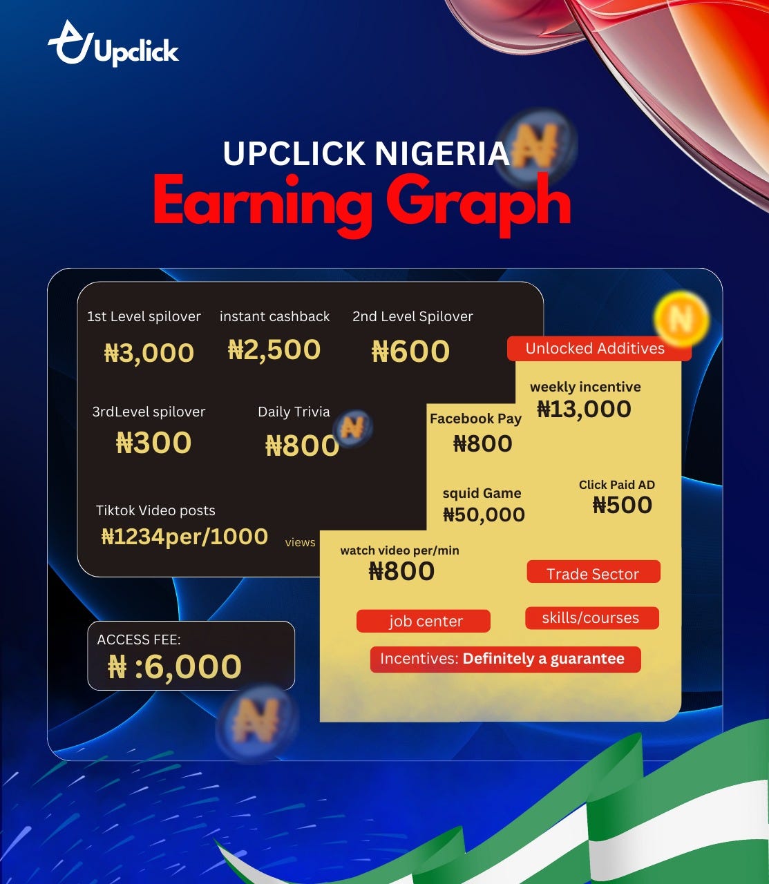 Add me to streamqash UPCLICK AGENCIES Medium