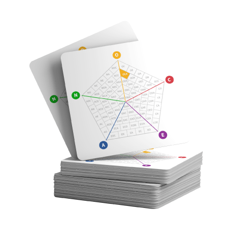 The DISC Personality Test. Introduction to DISC Test | by Jitan Rezaii ...