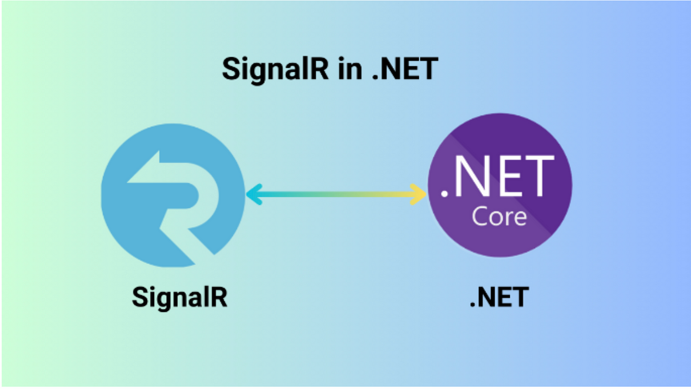 Go vs. Node.js: The Programming Language and a Runtime Environment ...