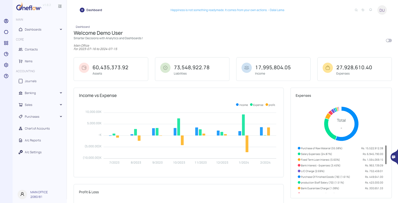 Oneflow The Best Accounting Software In Nepal By CA Bipin Giri Medium Oneflow the best accounting software in nepal by ca bipin giri medium
