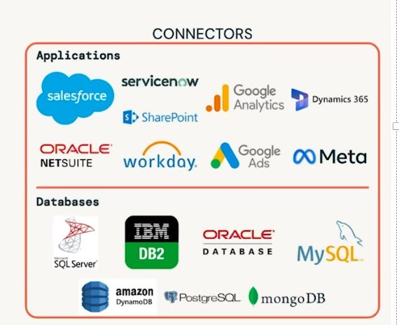 A Comprehensive Guide to Databricks Cluster Strategy | by THE BRICK ...