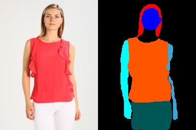 Live Graph Simulation using Python, Matplotlib and Pandas | by Ujwal ...