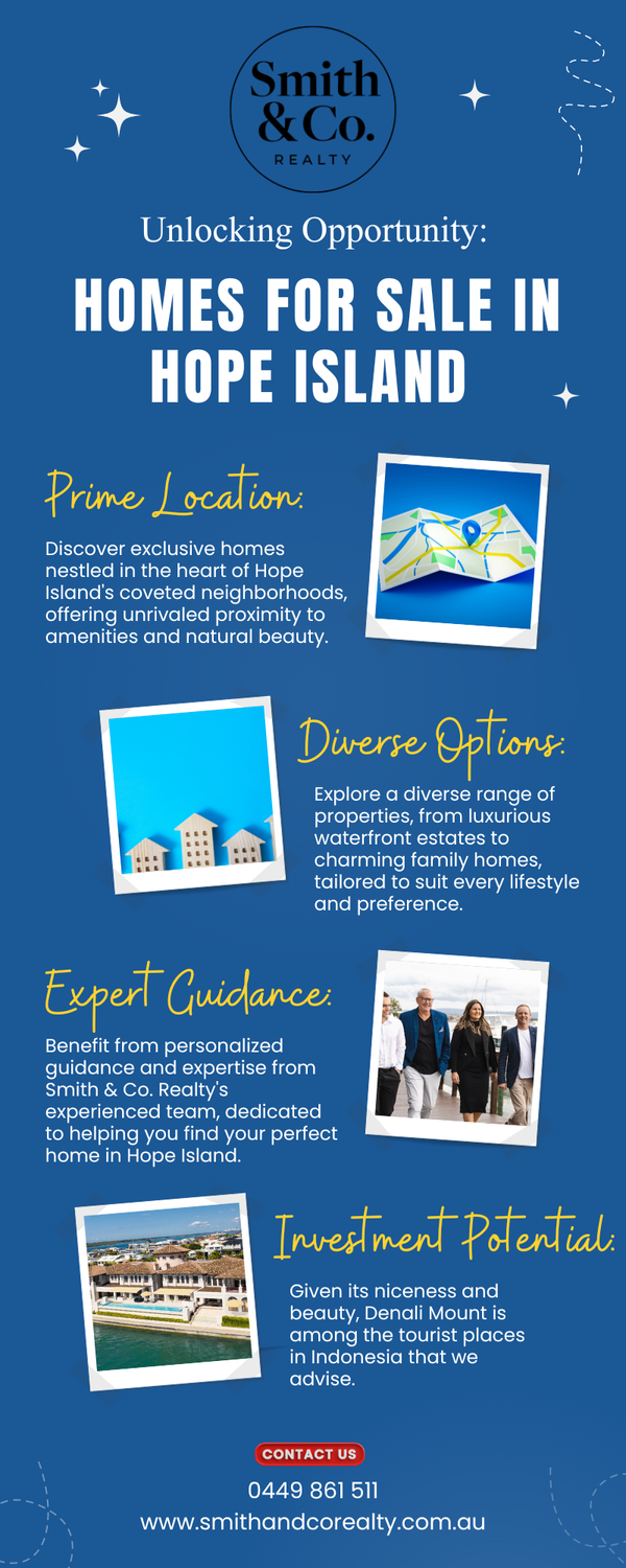 Homes For Sale Hope Island Smith & Co. Realty Medium