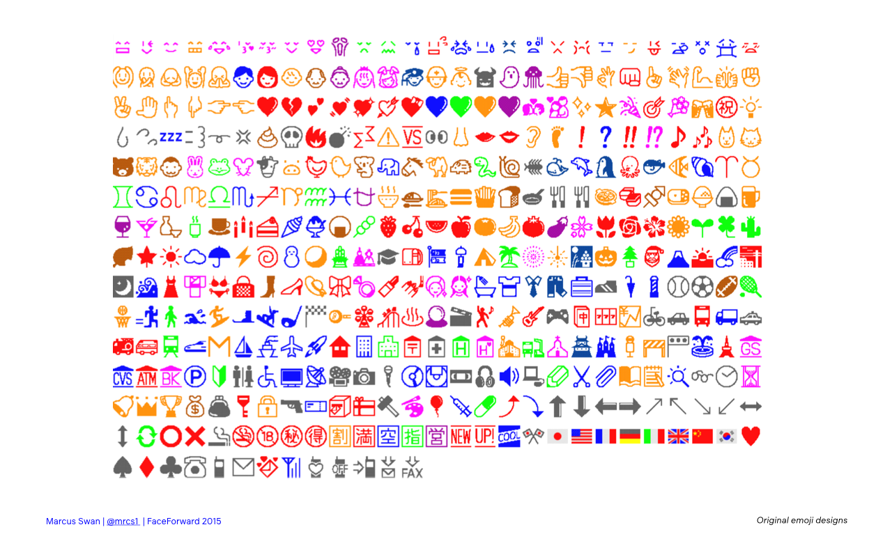 The Art of Japanese Emoticons, Pop Culture