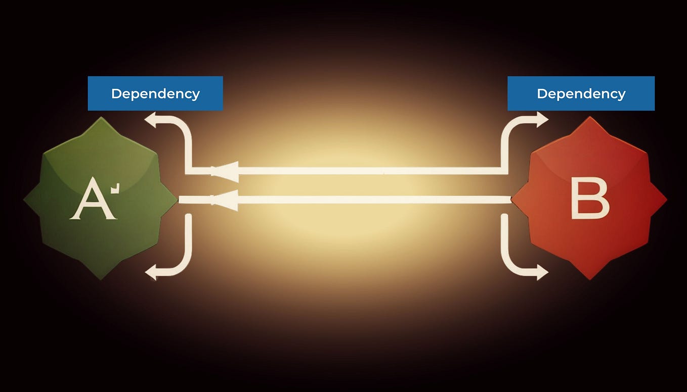 Understanding Fluent API and the Fluent Builder Pattern in C# | by ...