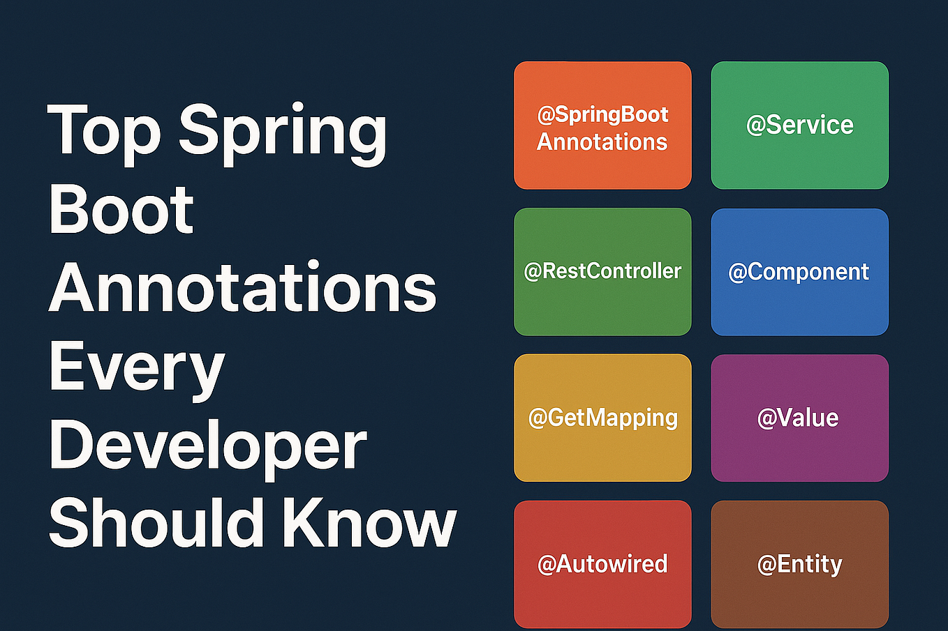 How to Answer Java Spring Boot Interview Questions Like a Pro | by ...