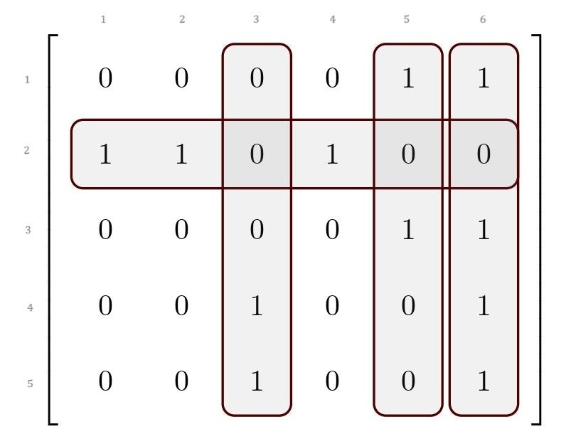 Creating calling and using classes in sap abap with the new syntax