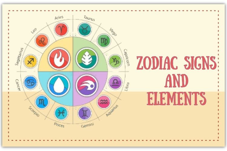 1 To 9 Number Meaning In Numerology By Mypanditastrologer May 2024 1-to-9-number-meaning-in-numerology-by-mypanditastrologer-may-2024