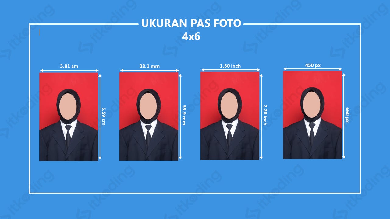 Mengenal Ukuran Kertas A4 Dalam Mm Cm Dan Inci By BangCodir Medium mengenal-ukuran-kertas-a4-dalam-mm-cm-dan-inci-by-bangcodir-medium
