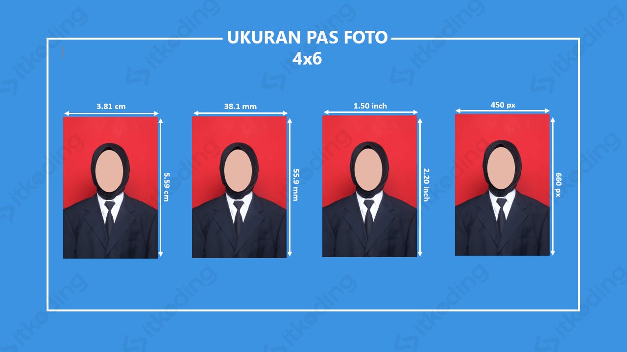 Ukuran Foto 4x6 dalam Pixel, Mm, Cm, dan Inci