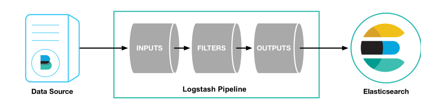 Creating a Highly Available PostgreSQL Cluster with Patroni, Etcd: A ...