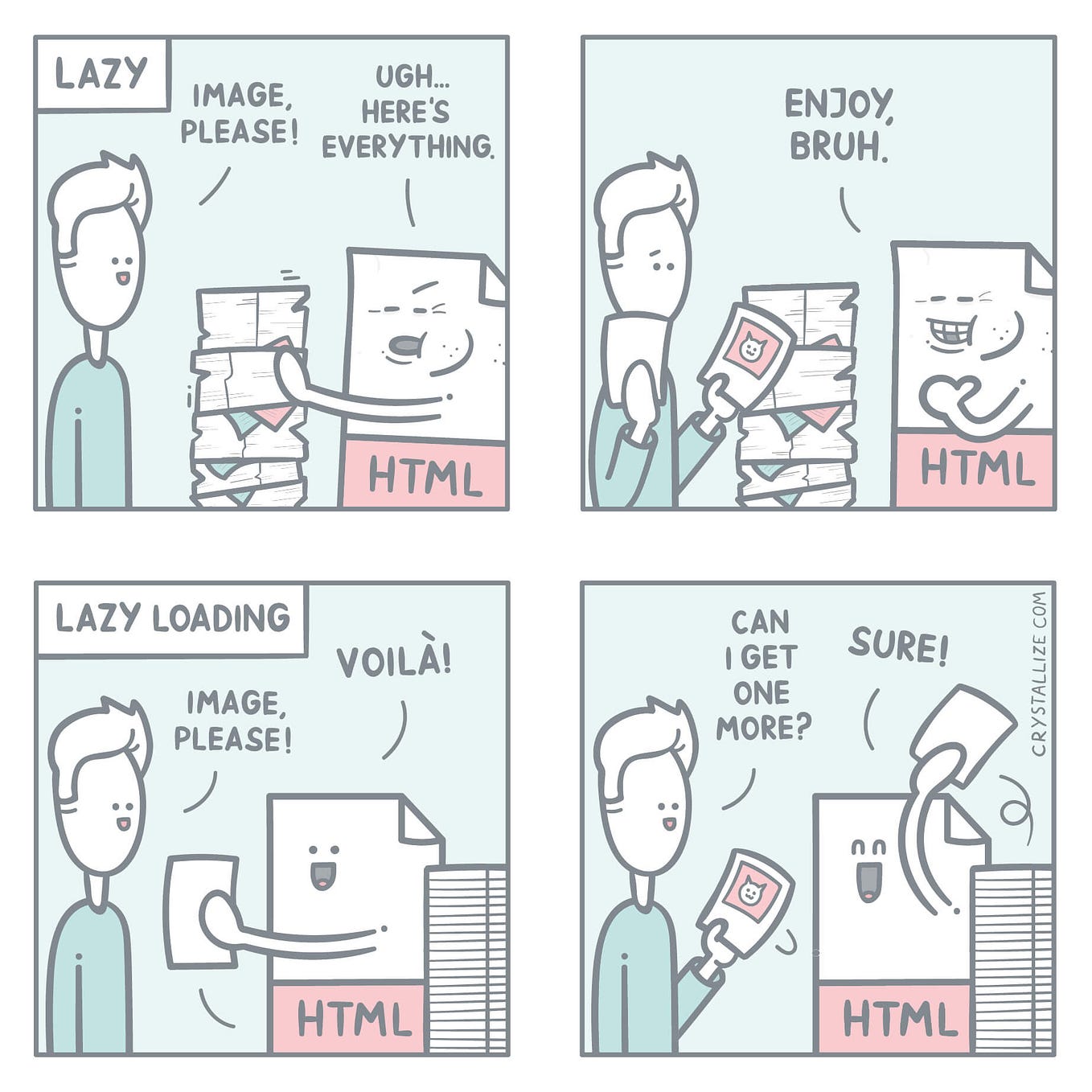 Python Automation — How to Send Personalised Emails With Python | by ...