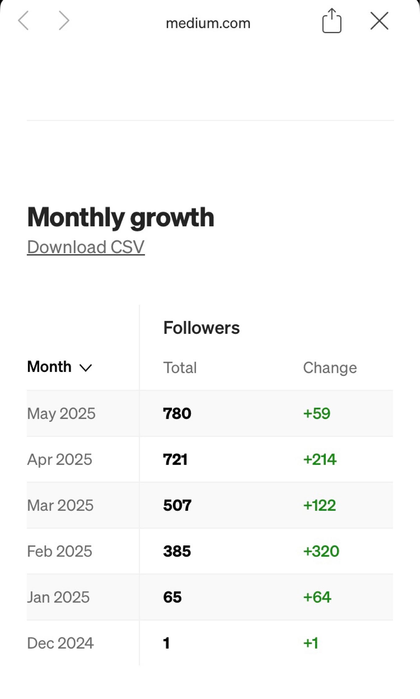 I Love How You ve Woven Authenticity And Innovation Together It Feels i-love-how-you-ve-woven-authenticity-and-innovation-together-it-feels