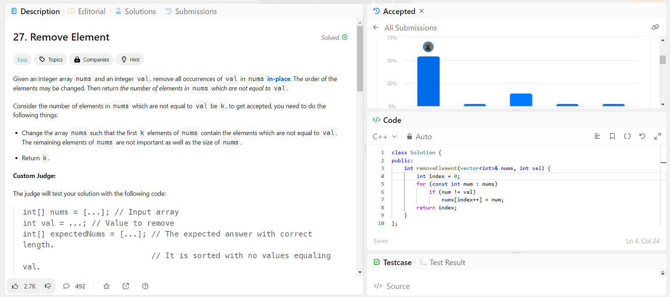 Simple Array Sum | Solution | HackerRank | Java | by Harsha | Medium