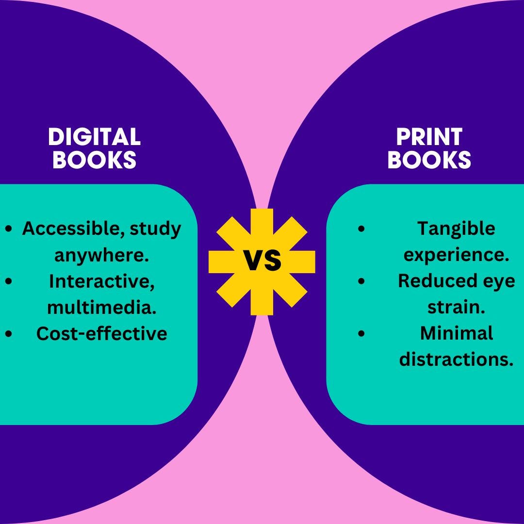 The Book Dot Com and Book Printing in 2024 by Abdullah Siddique Jun