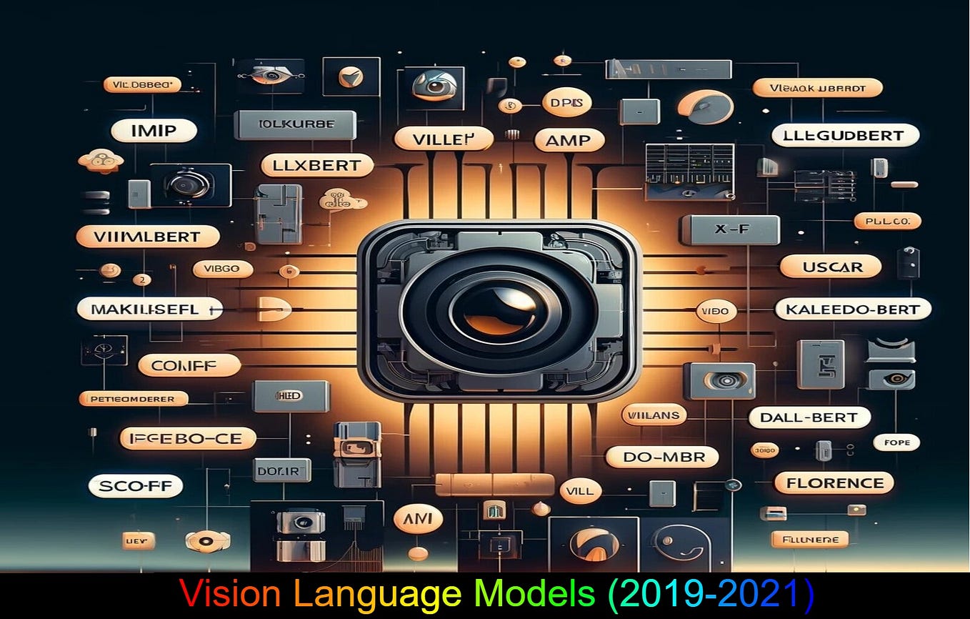 Introduction to Visual-Language Model | by Navendu Brajesh | Medium