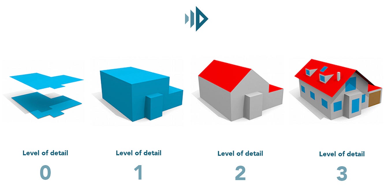 How building data works: Level of Detail
