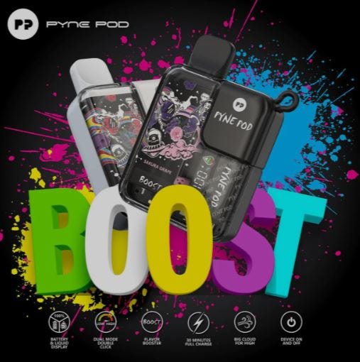 The Right Ratio to Add Nicotine Shots to Your Vape ELiquid by Info